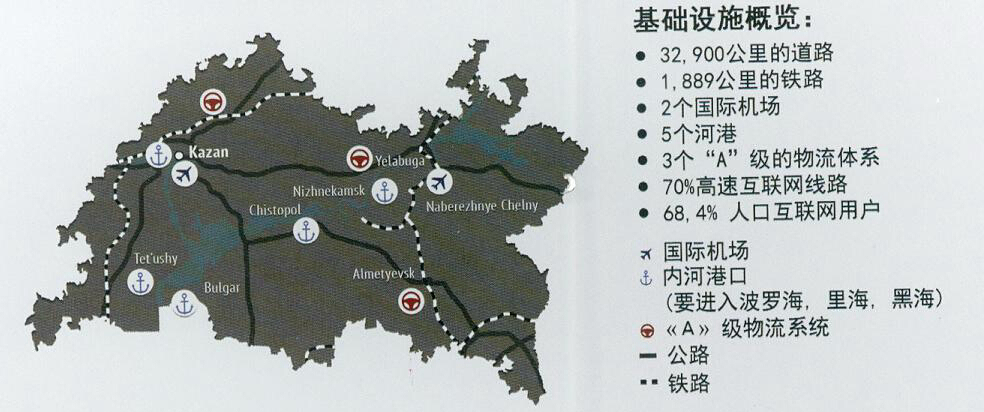 华西村人均收入_人均grp(3)